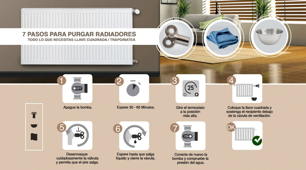 pasos para purgar radiadores