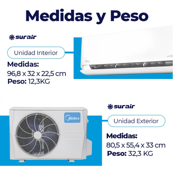 Aire Acondicionado Split Inverter Midea Breezeless 4500 Frío/Calor - Image 2