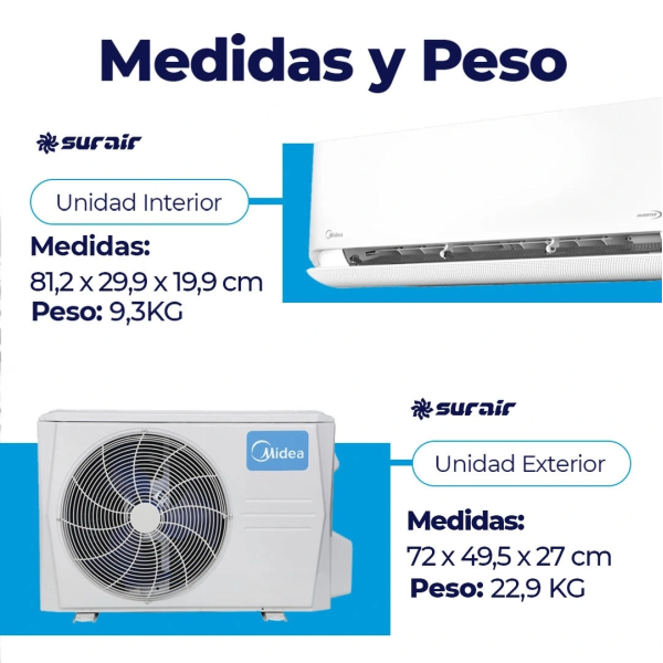 Aire Acondicionado Split Inverter Midea Breezeless 3000 Frío/Calor - Image 2